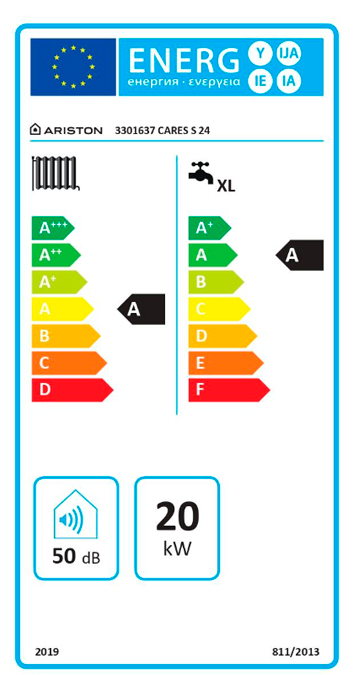 Ficha energética Ariston Cares S 24